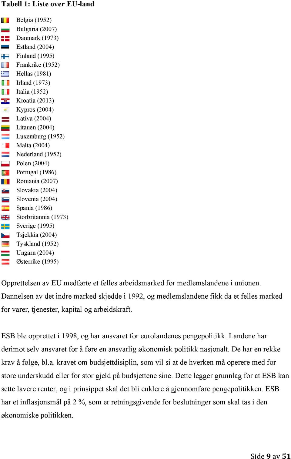 Tsjekkia (2004) Tyskland (1952) Ungarn (2004) Østerrike (1995) Opprettelsen av EU medførte et felles arbeidsmarked for medlemslandene i unionen.