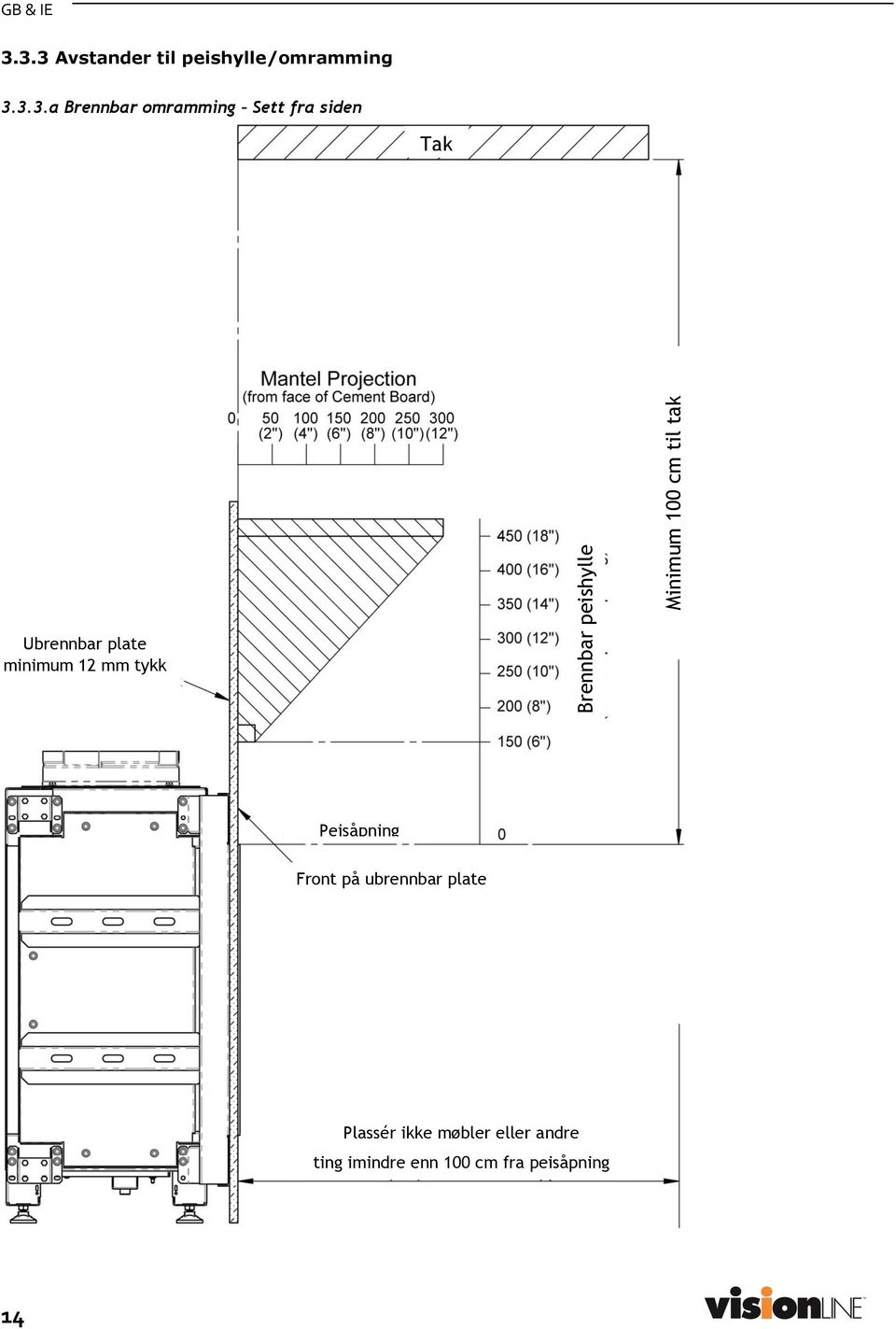 fra siden Tak Ubrennbar plate minimum 12 mm tykk Peisåpning Front på