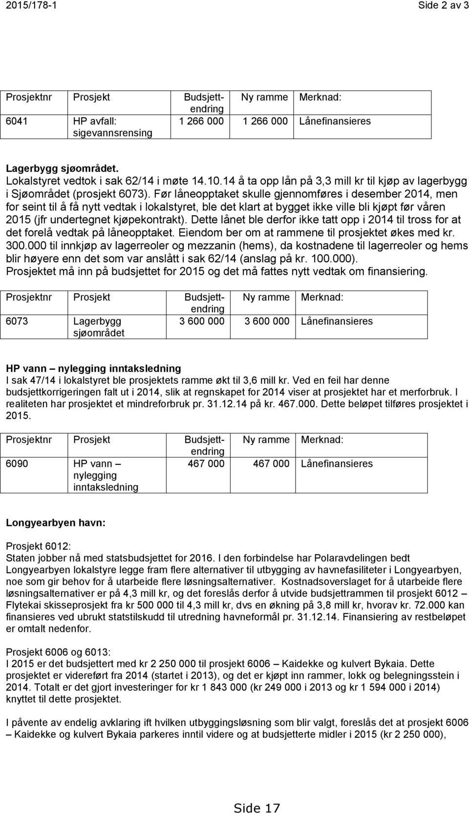 Før låneopptaket skulle gjennomføres i desember 2014, men for seint til å få nytt vedtak i lokalstyret, ble det klart at bygget ikke ville bli kjøpt før våren 2015 (jfr undertegnet kjøpekontrakt).