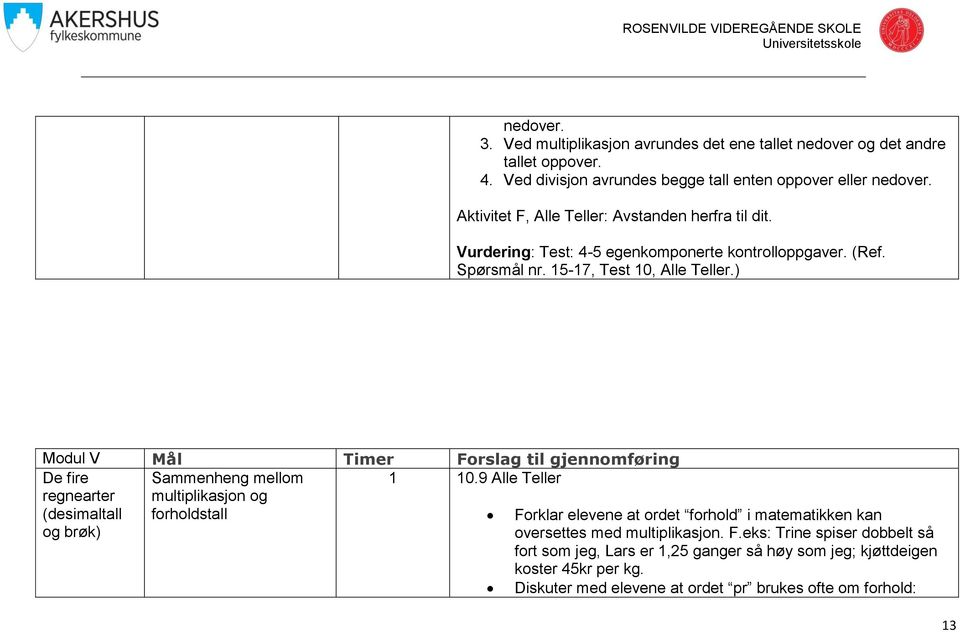 ) Modul V Mål Timer Forslag til gjennomføring De fire regnearter (desimaltall og brøk) Sammenheng mellom multiplikasjon og forholdstall 1 10.