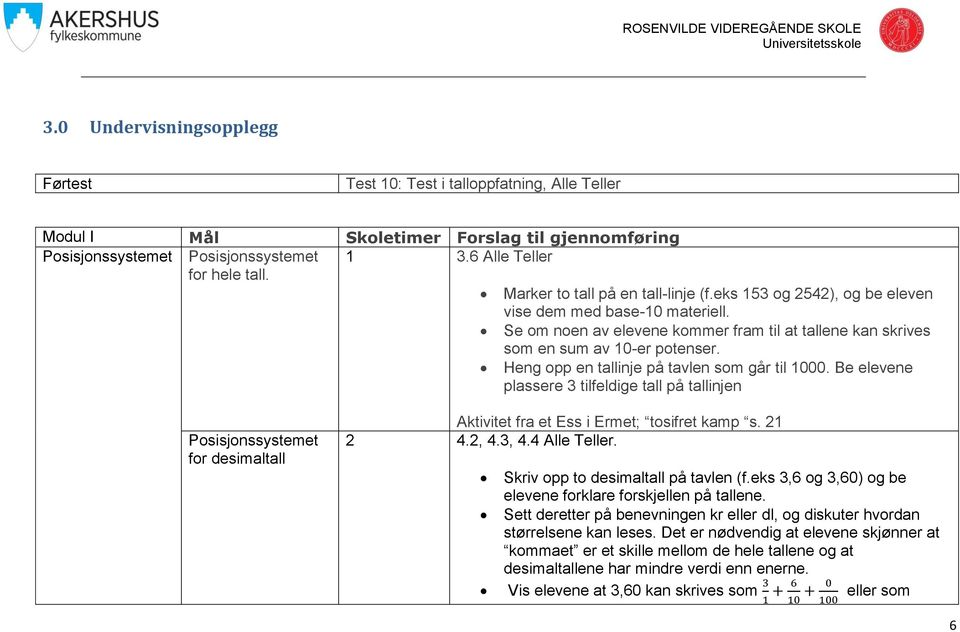 Heng opp en tallinje på tavlen som går til 1000. Be elevene plassere 3 tilfeldige tall på tallinjen Posisjonssystemet for desimaltall Aktivitet fra et Ess i Ermet; tosifret kamp s. 21 2 4.2, 4.3, 4.