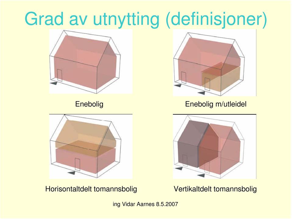 Enebolig m/utleidel