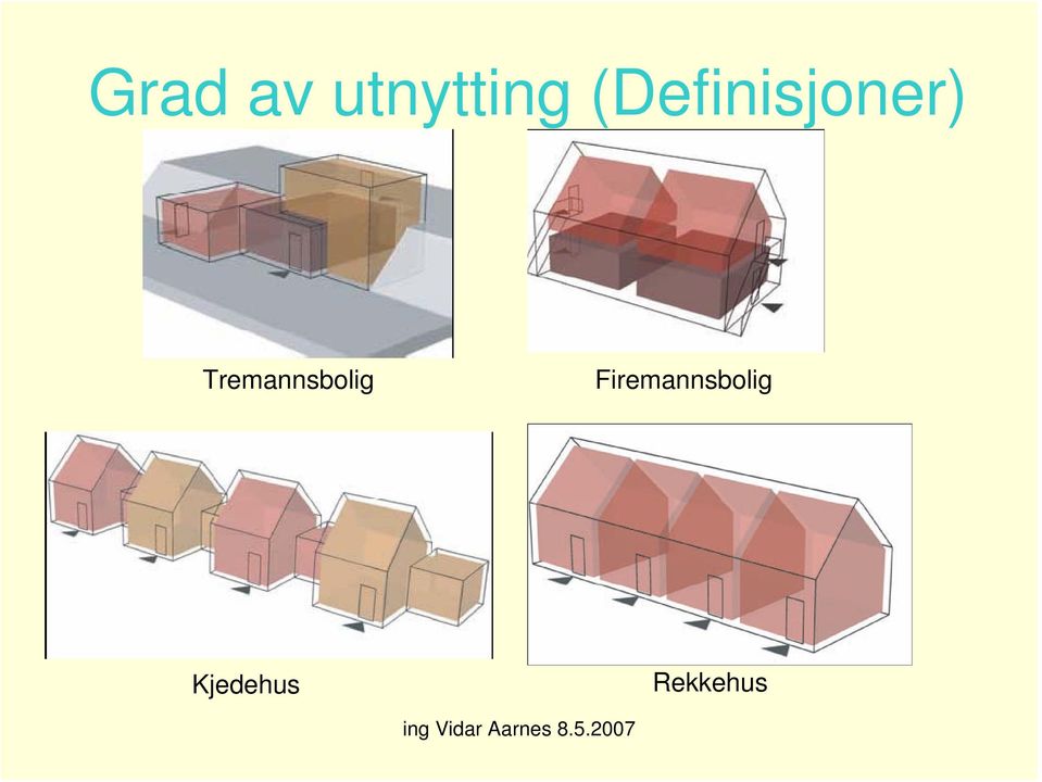 Tremannsbolig