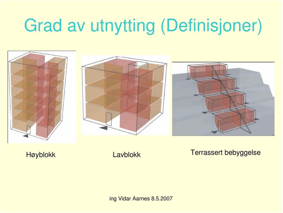 Høyblokk Lavblokk