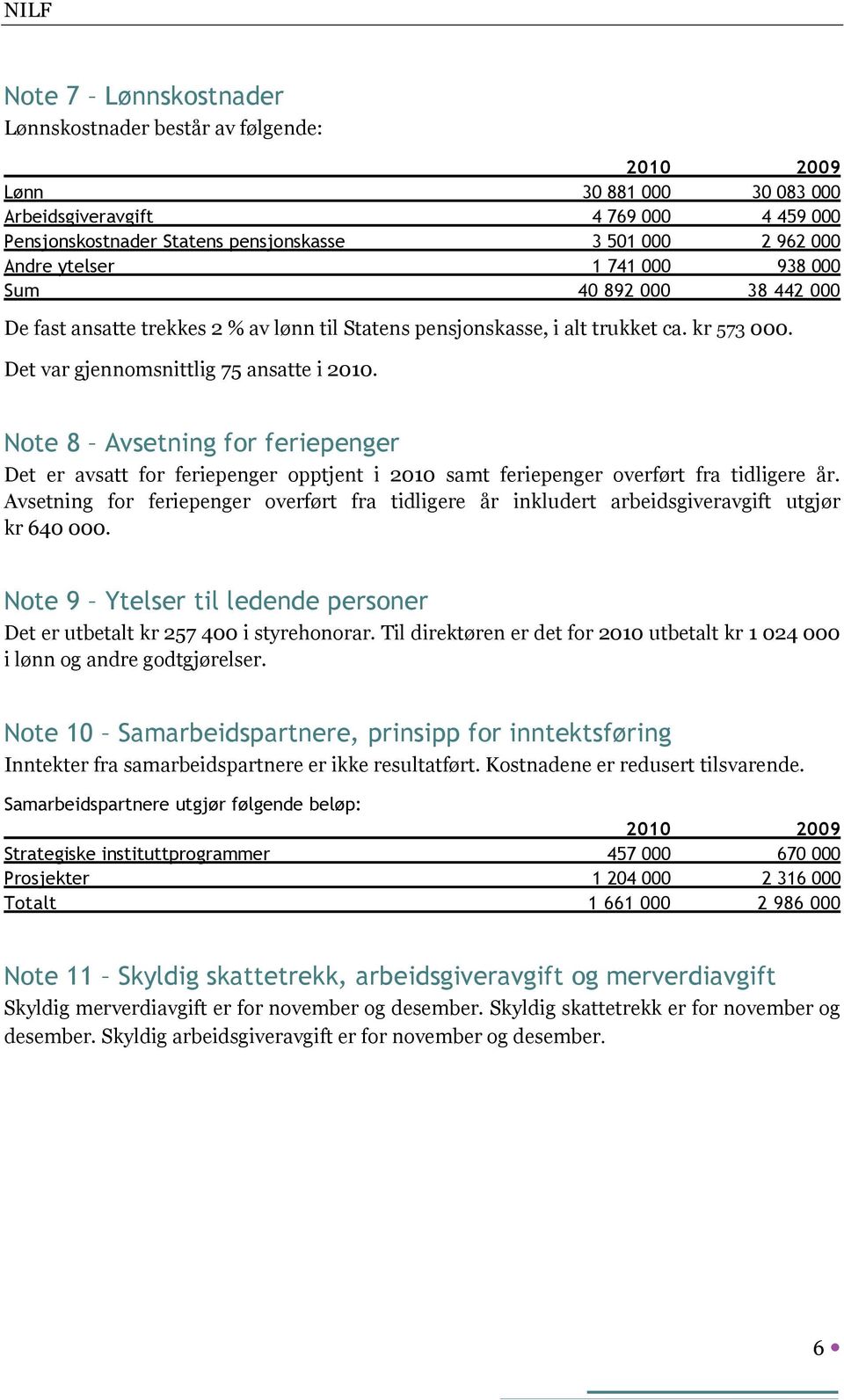 Note 8 Avsetning for feriepenger Det er avsatt for feriepenger opptjent i 2010 samt feriepenger overført fra tidligere år.