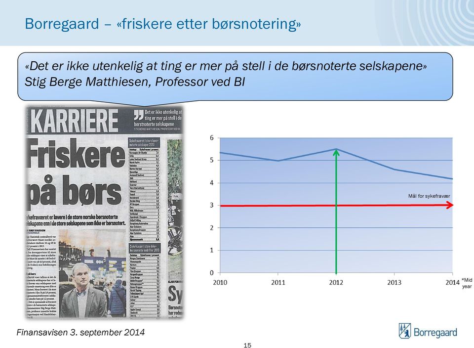 selskapene» Stig Berge Matthiesen, Professor ved BI