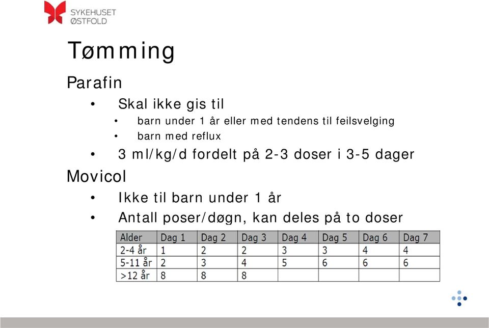 ml/kg/d fordelt på 2-3 doser i 3-5 dager Movicol Ikke