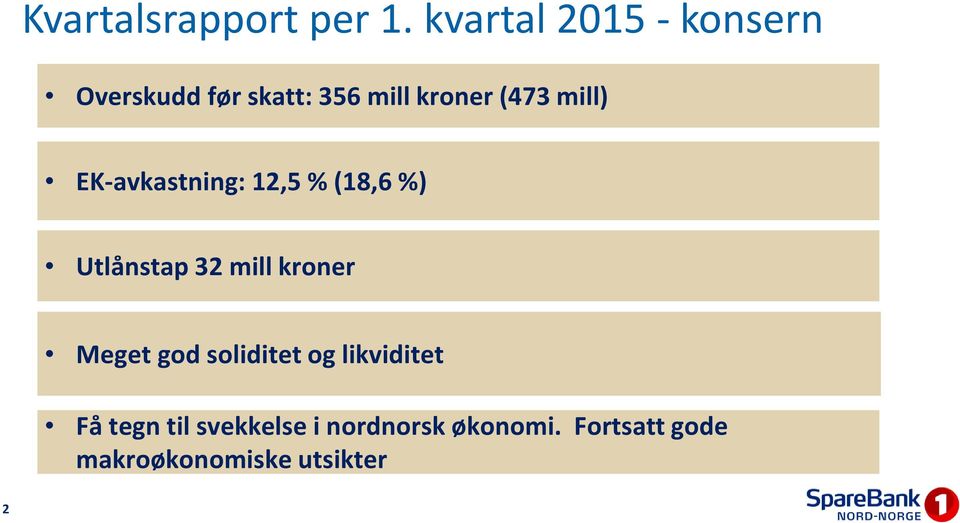 mill) EK-avkastning: 12,5 % (18,6 %) Utlånstap 32 mill kroner