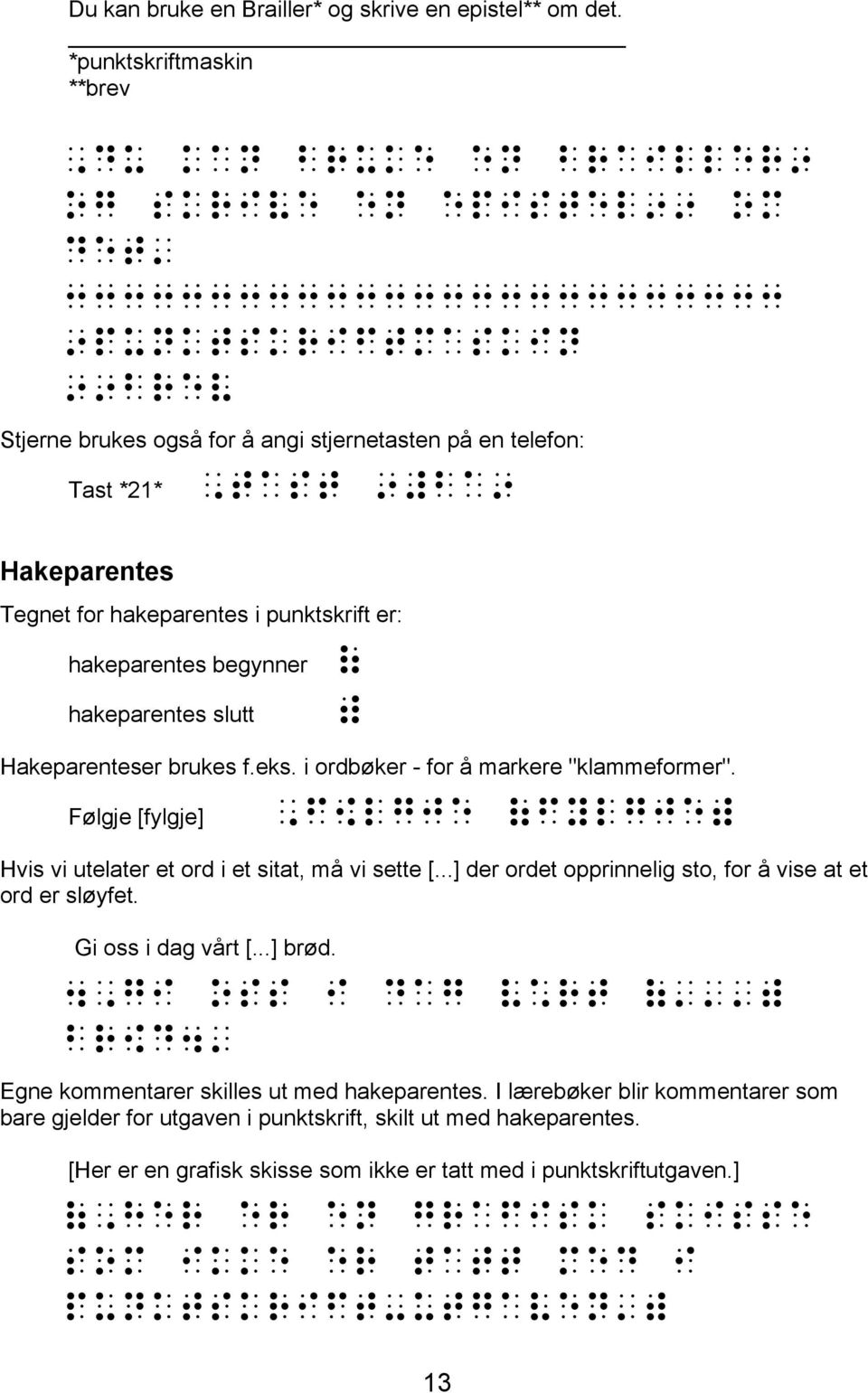 hakeparentes begynner [ hakeparentes slutt ] Hakeparenteser brukes f.eks. i ordbøker - for å markere "klammeformer". Følgje [fylgje] 'f9lgje [fylgje] Hvis vi utelater et ord i et sitat, må vi sette [.