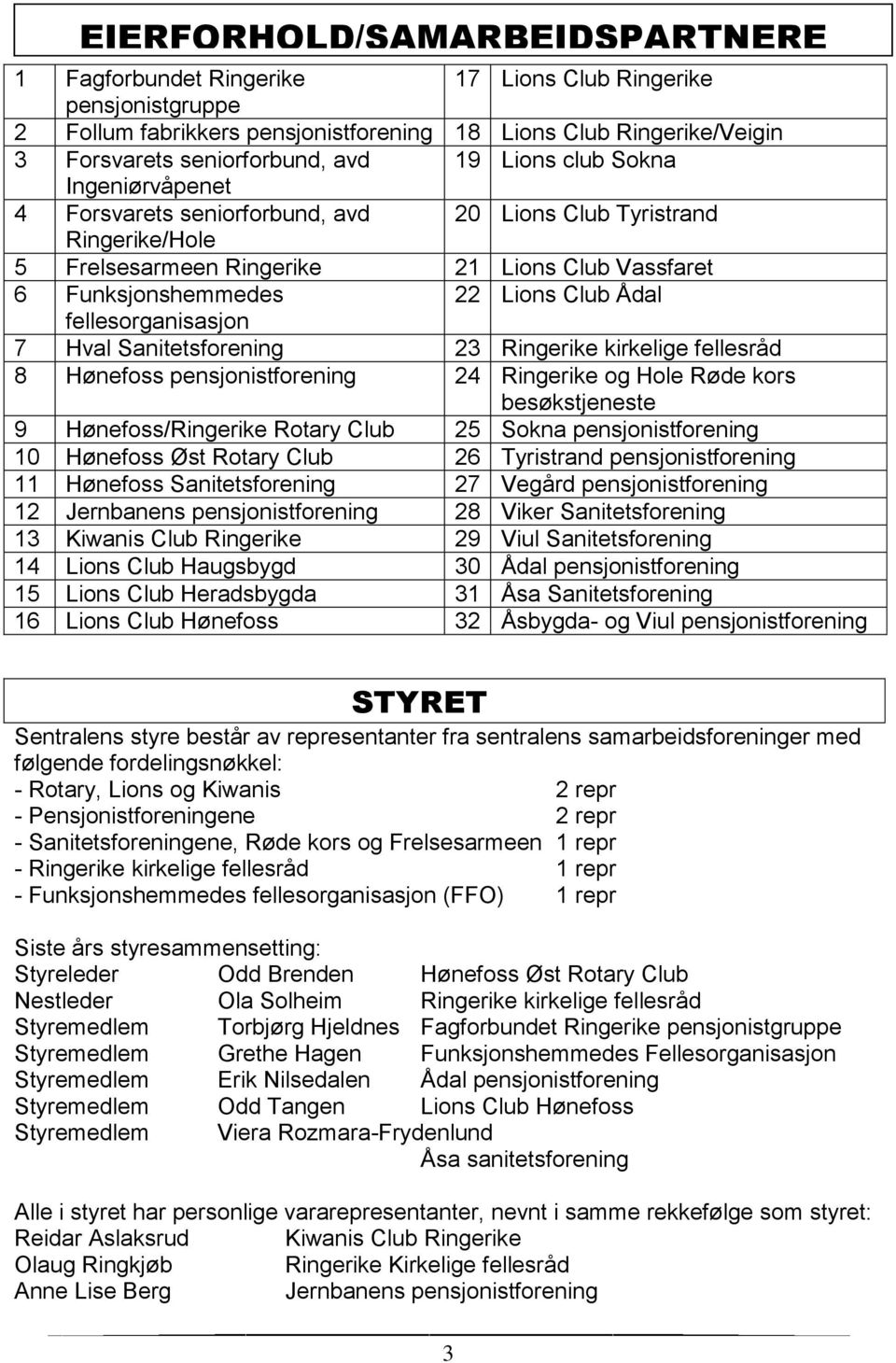 fellesorganisasjon 7 Hval Sanitetsforening 23 Ringerike kirkelige fellesråd 8 Hønefoss pensjonistforening 24 Ringerike og Hole Røde kors besøkstjeneste 9 Hønefoss/Ringerike Rotary Club 25 Sokna