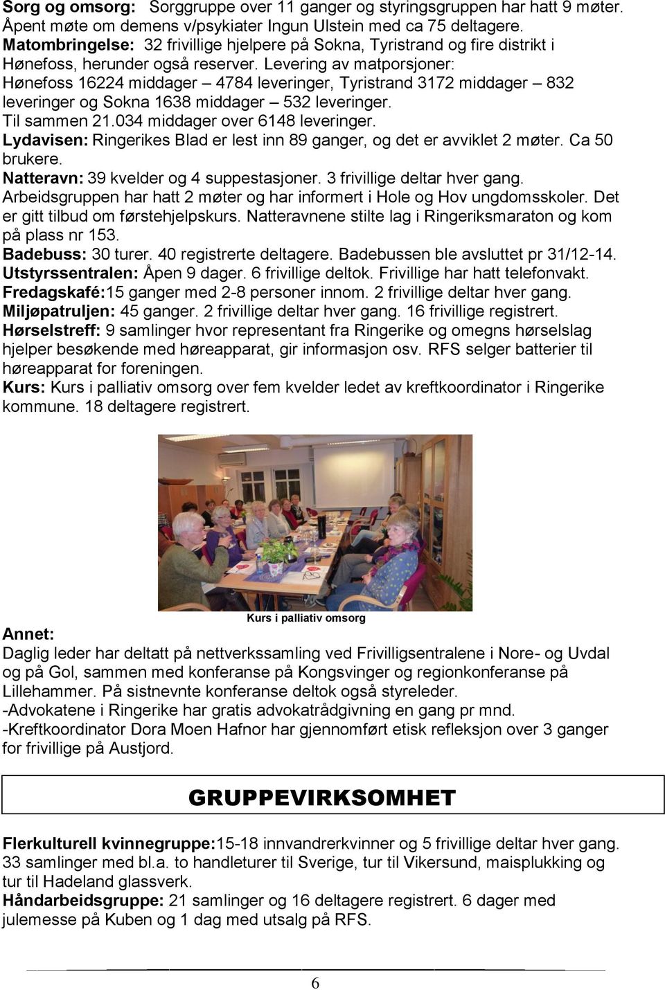 Levering av matporsjoner: Hønefoss 16224 middager 4784 leveringer, Tyristrand 3172 middager 832 leveringer og Sokna 1638 middager 532 leveringer. Til sammen 21.034 middager over 6148 leveringer.