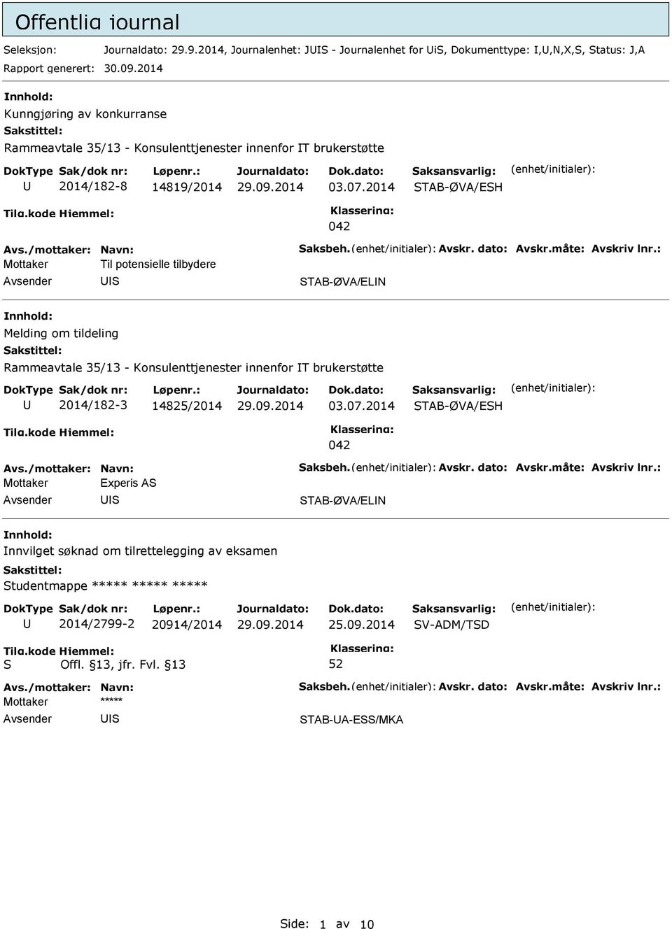 2014 TAB-ØVA/EH 042 Mottaker Til potensielle tilbydere TAB-ØVA/ELN Melding om tildeling Rammeavtale 35/13 - Konsulenttjenester innenfor T brukerstøtte