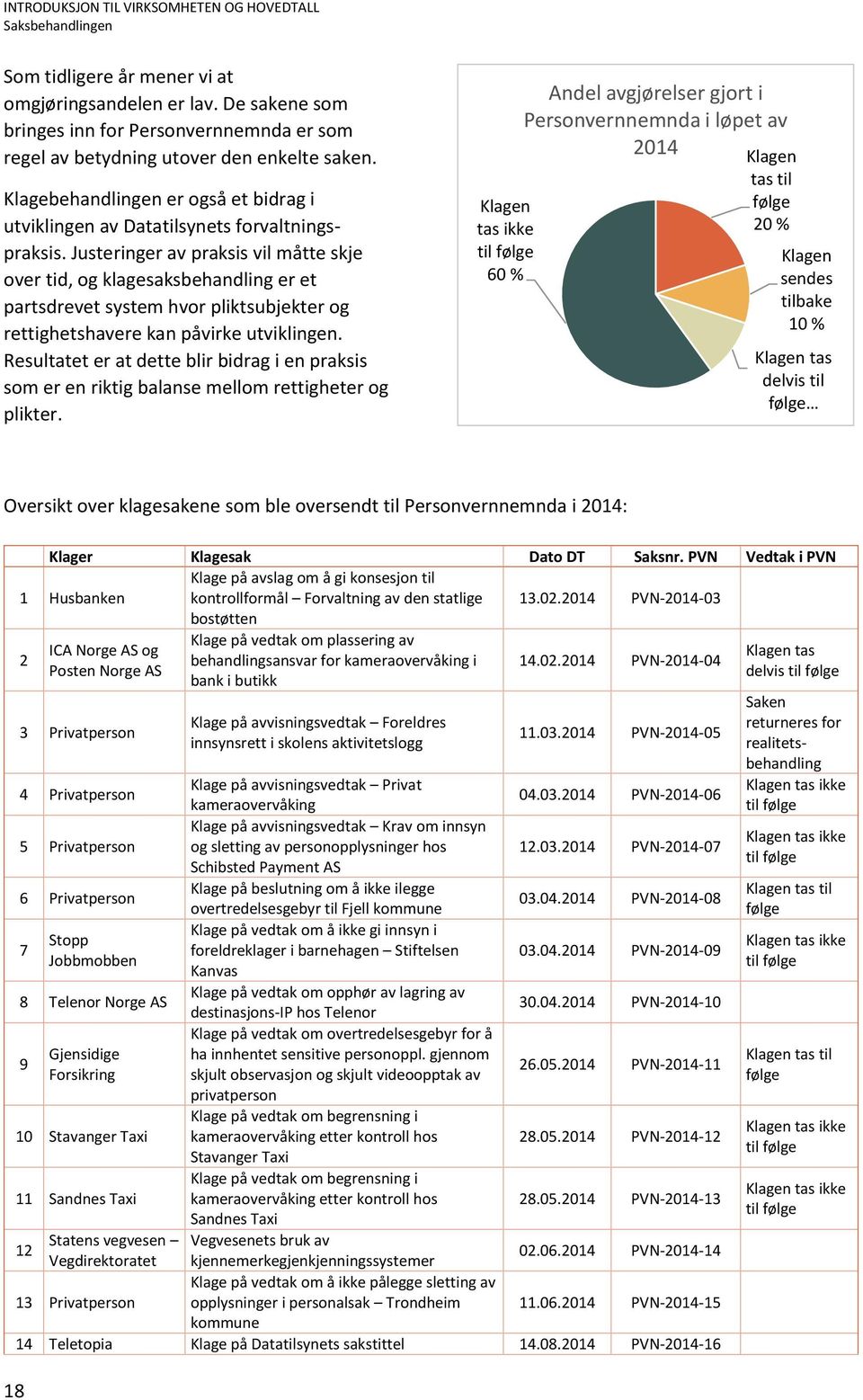 Justeringer av praksis vil måtte skje over tid, og klagesaksbehandling er et partsdrevet system hvor pliktsubjekter og rettighetshavere kan påvirke utviklingen.