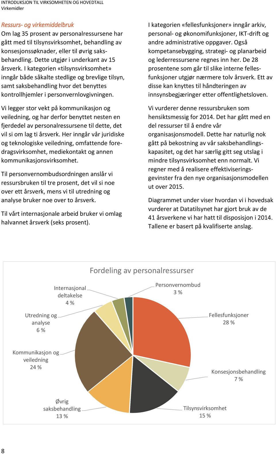 I kategorien «tilsynsvirksomhet» inngår både såkalte stedlige og brevlige tilsyn, samt saksbehandling hvor det benyttes kontrollhjemler i personvernlovgivningen.