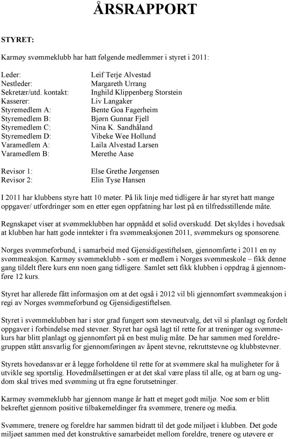 Langaker Bente Goa Fagerheim Bjørn Gunnar Fjell Nina K. Sandhåland Vibeke Wee Hollund Laila Alvestad Larsen Merethe Aase Else Grethe Jørgensen Elin Tyse Hansen I 2011 har klubbens styre hatt 10 møter.