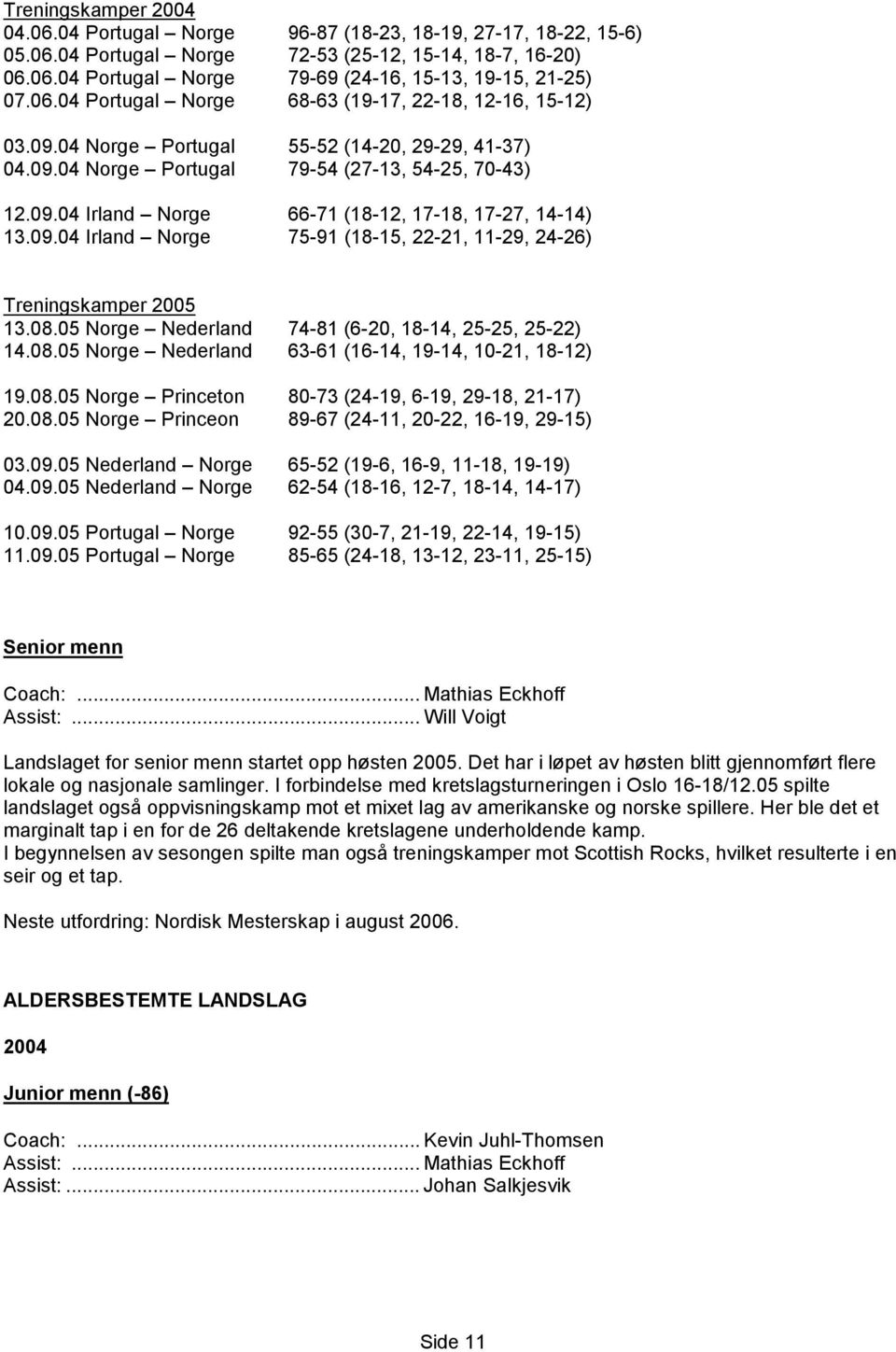 09.04 Irland Norge 75-91 (18-15, 22-21, 11-29, 24-26) Treningskamper 2005 13.08.05 Norge Nederland 74-81 (6-20, 18-14, 25-25, 25-22) 14.08.05 Norge Nederland 63-61 (16-14, 19-14, 10-21, 18-12) 19.08.05 Norge Princeton 80-73 (24-19, 6-19, 29-18, 21-17) 20.