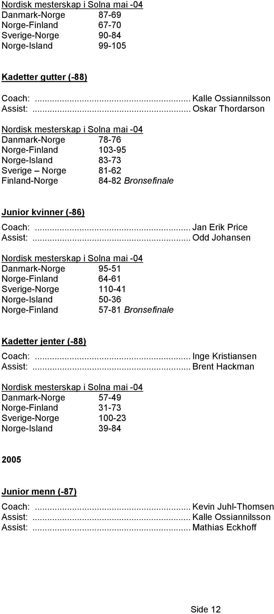 .. Jan Erik Price Assist:.