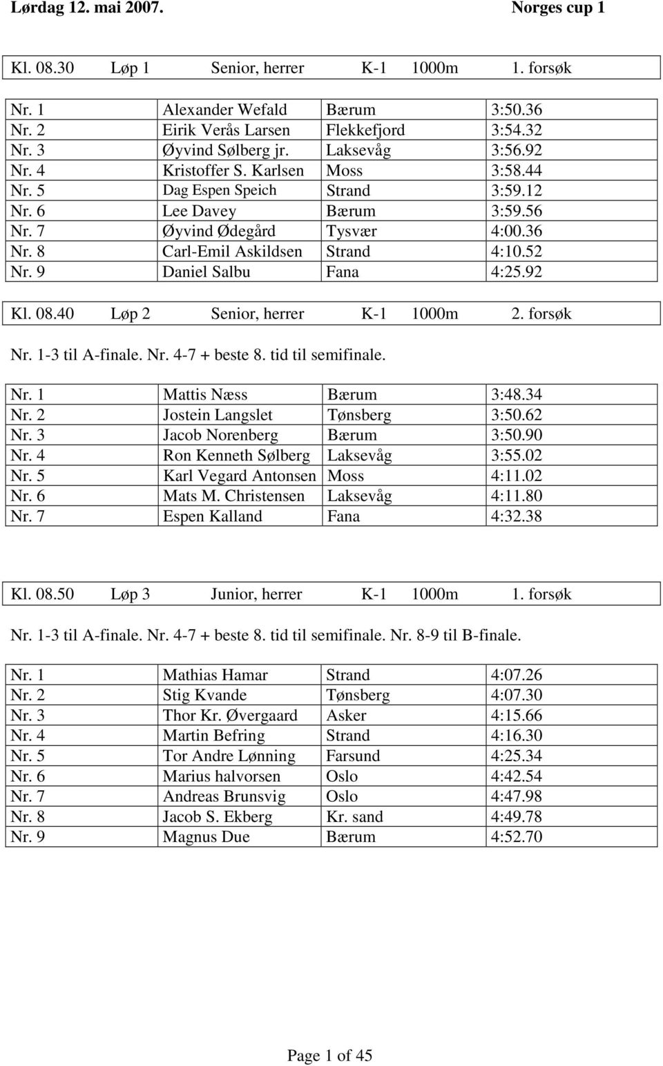 52 Nr. 9 Daniel Salbu Fana 4:25.92 Kl. 08.40 Løp 2 Senior, herrer K-1 1000m 2. forsøk Nr. 1-3 til A-finale. Nr. 4-7 + beste 8. tid til semifinale. Nr. 1 Mattis Næss Bærum 3:48.34 Nr.