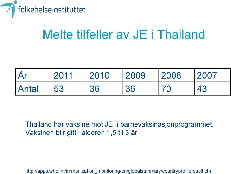 barnevaksinasjonprogrammet.