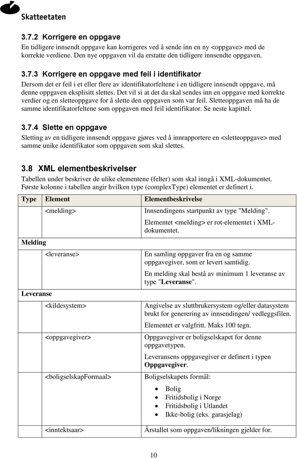 Det vil si at det da skal sendes inn en oppgave med korrekte verdier og en sletteoppgave for å slette den oppgaven som var feil.