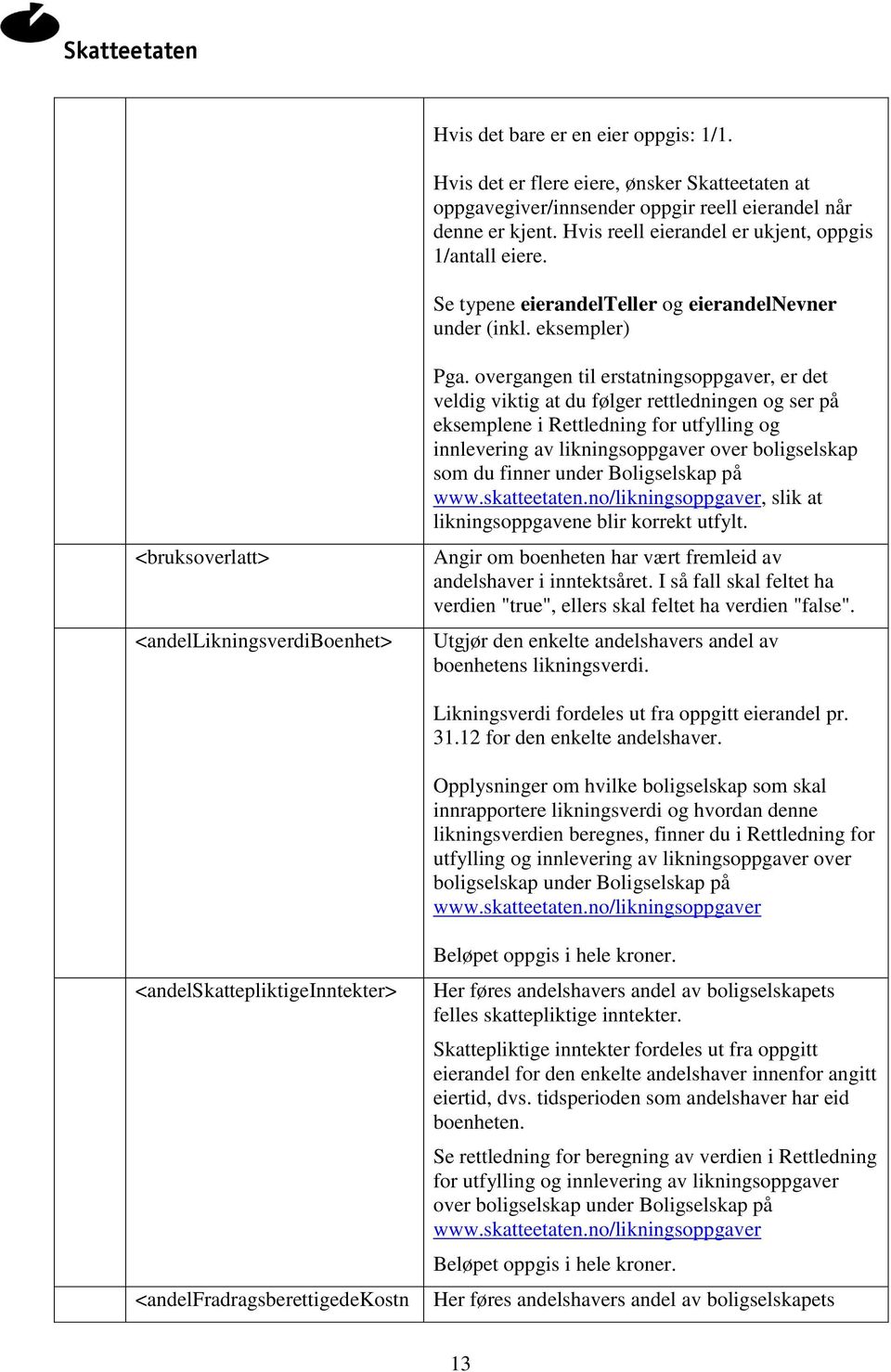 overgangen til erstatningsoppgaver, er det veldig viktig at du følger rettledningen og ser på eksemplene i Rettledning for utfylling og innlevering av likningsoppgaver over boligselskap som du finner