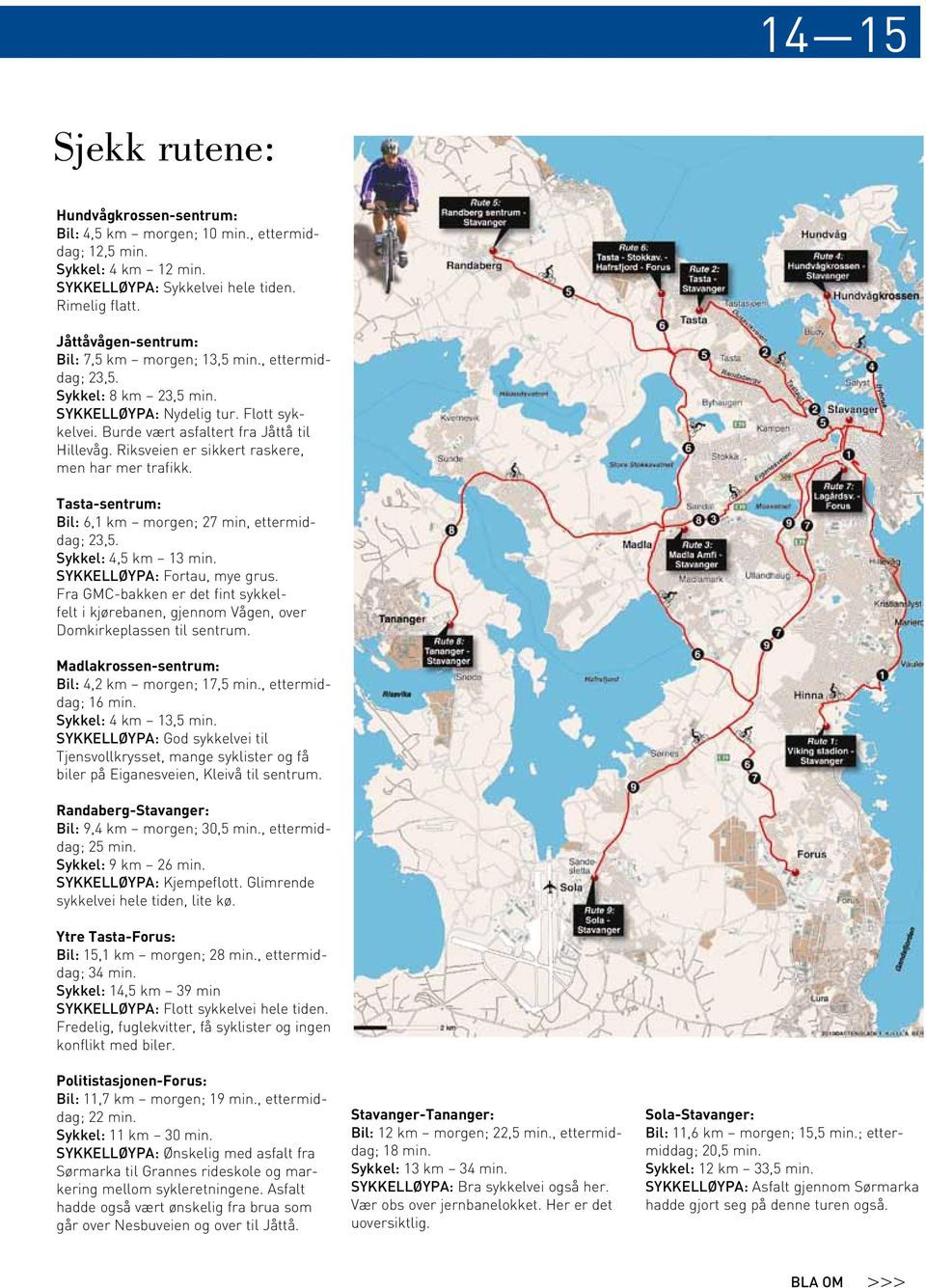 Riksveien er sikkert raskere, men har mer trafikk. Tasta-sentrum: Bil: 6,1 km morgen; 27 min, ettermiddag; 23,5. Sykkel: 4,5 km 13 min. SYKKELLØYPA: Fortau, mye grus.