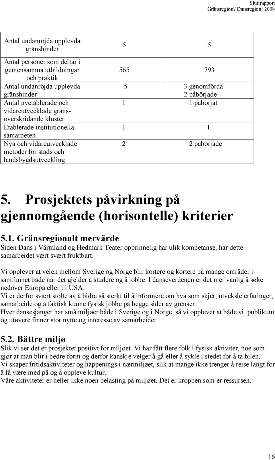 Prosjektets påvirkning på gjennomgående (horisontelle) kriterier 5.1.