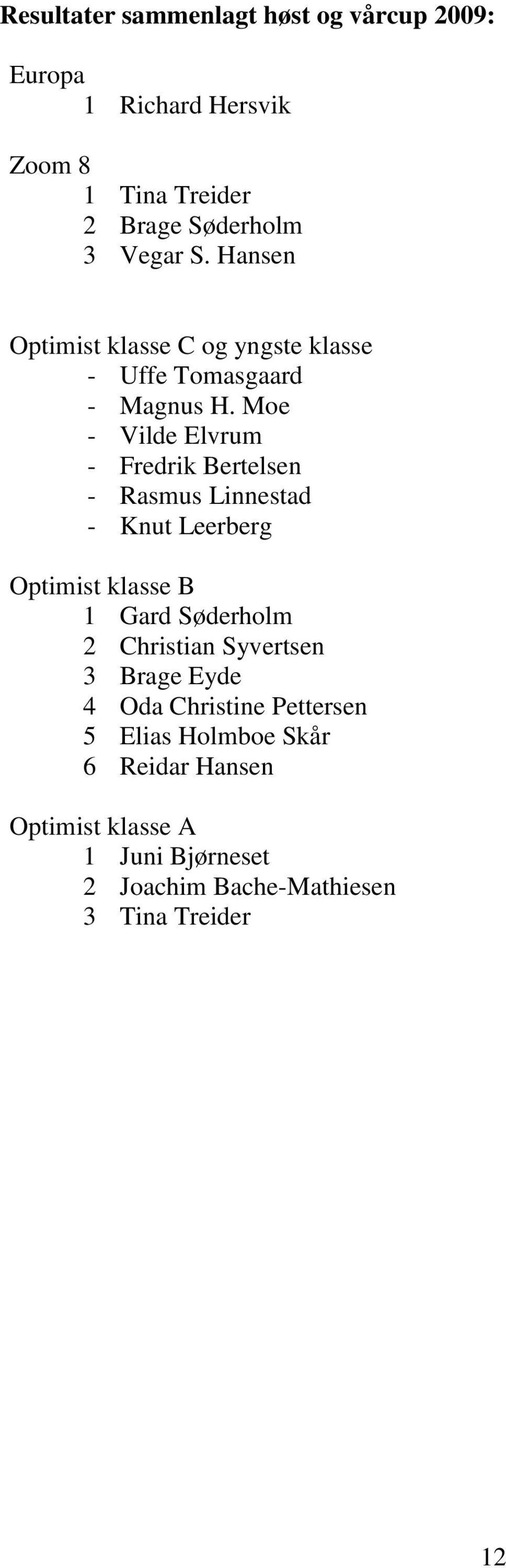 Moe - Vilde Elvrum - Fredrik Bertelsen - Rasmus Linnestad - Knut Leerberg Optimist klasse B 1 Gard Søderholm 2