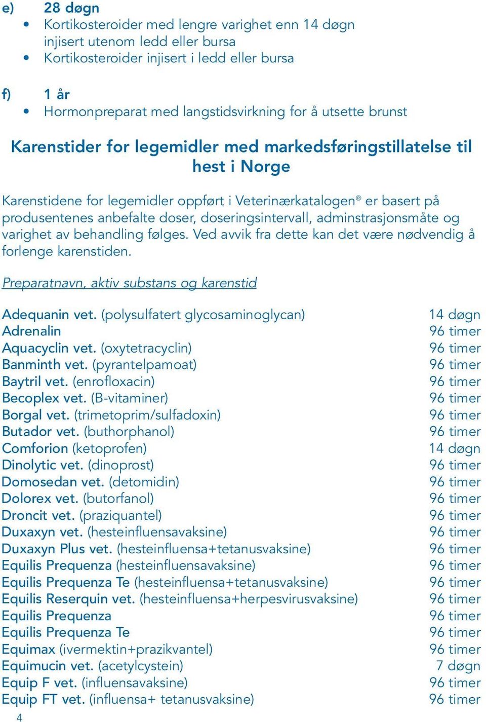 adminstrasjonsmåte og varighet av behandling følges. Ved avvik fra dette kan det være nødvendig å forlenge karenstiden. Preparatnavn, aktiv substans og karenstid Adequanin vet.