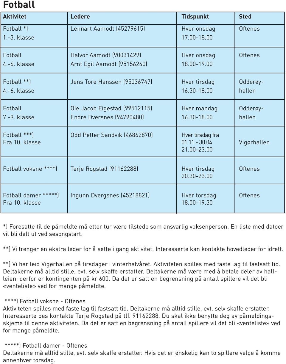 30-18.00 hallen Fotball ***) Odd Petter Sandvik (46862870) Hver tirsdag fra Fra 10. klasse 01.11-30.04 Vigørhallen 21.00-23.00 Fotball voksne ****) Terje Rogstad (91162288) Hver tirsdag Oftenes 20.