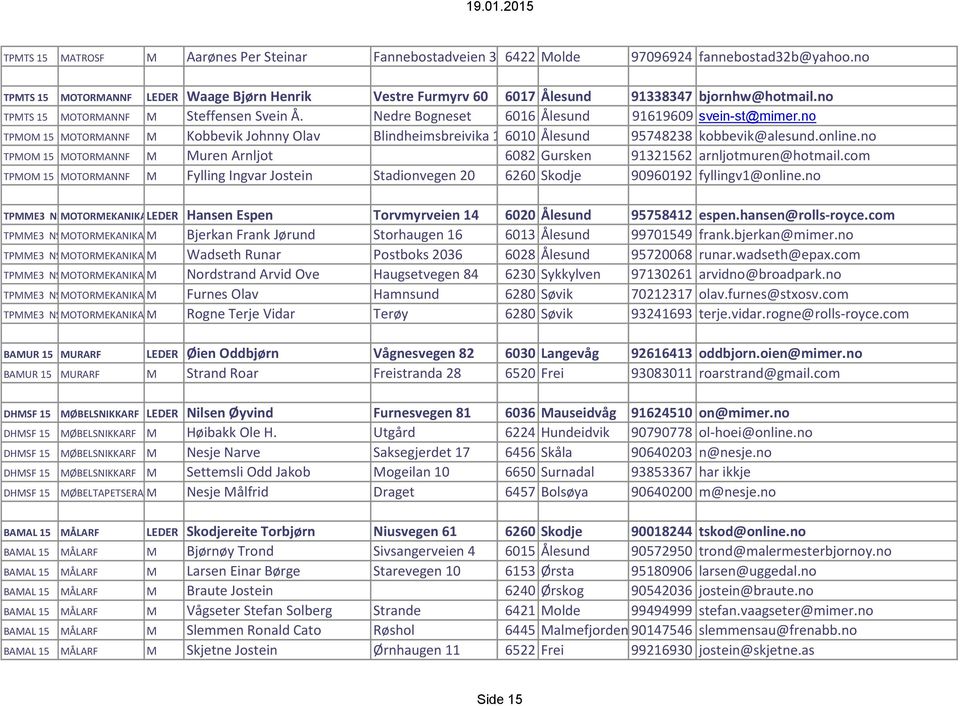 Nedre Bogneset 6016 Ålesund 91619609 svein-st@mimer.no TPMOM 15 MOTORMANNF M Kobbevik Johnny Olav Blindheimsbreivika 176010 Ålesund 95748238 kobbevik@alesund.online.