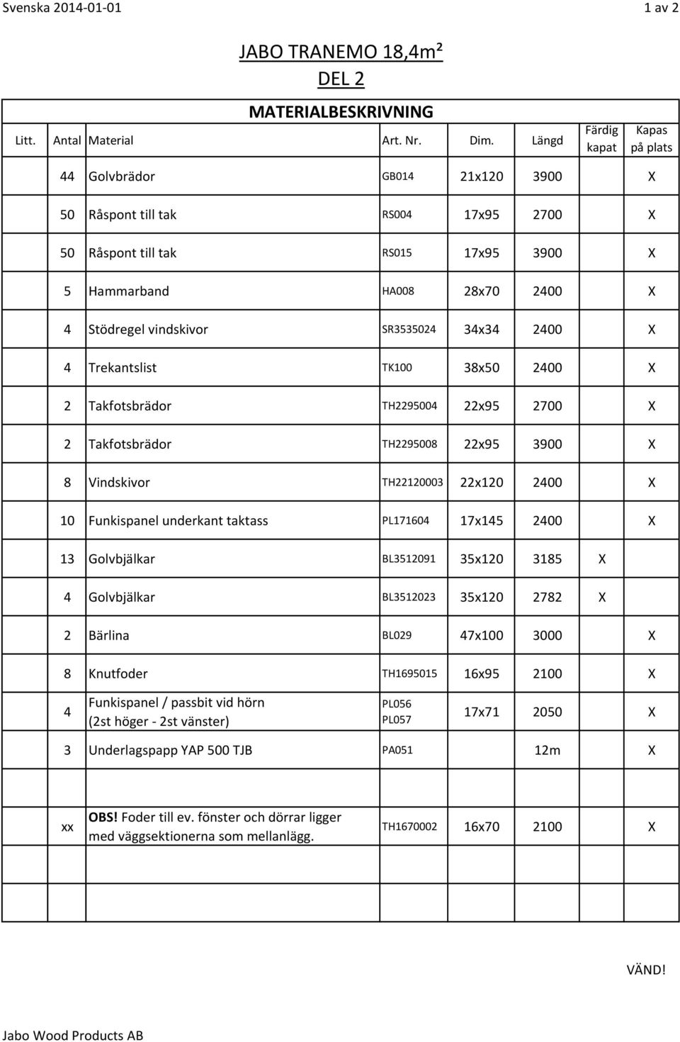 vindskivor SR3535024 34x34 2400 X 4 Trekantslist TK100 38x50 2400 X 2 Takfotsbrädor TH2295004 22x95 2700 X 2 Takfotsbrädor TH2295008 22x95 3900 X 8 Vindskivor TH22120003 22x120 2400 X 10 Funkispanel