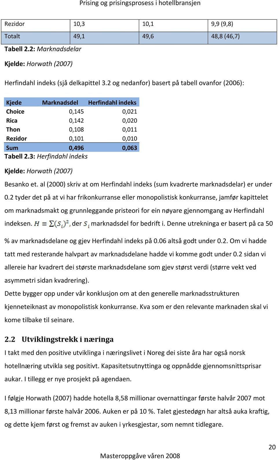 3: Herfindahl indeks Kjelde: Horwath (2007) Besanko et. al (2000) skriv at om Herfindahl indeks (sum kvadrerte marknadsdelar) er under 0.
