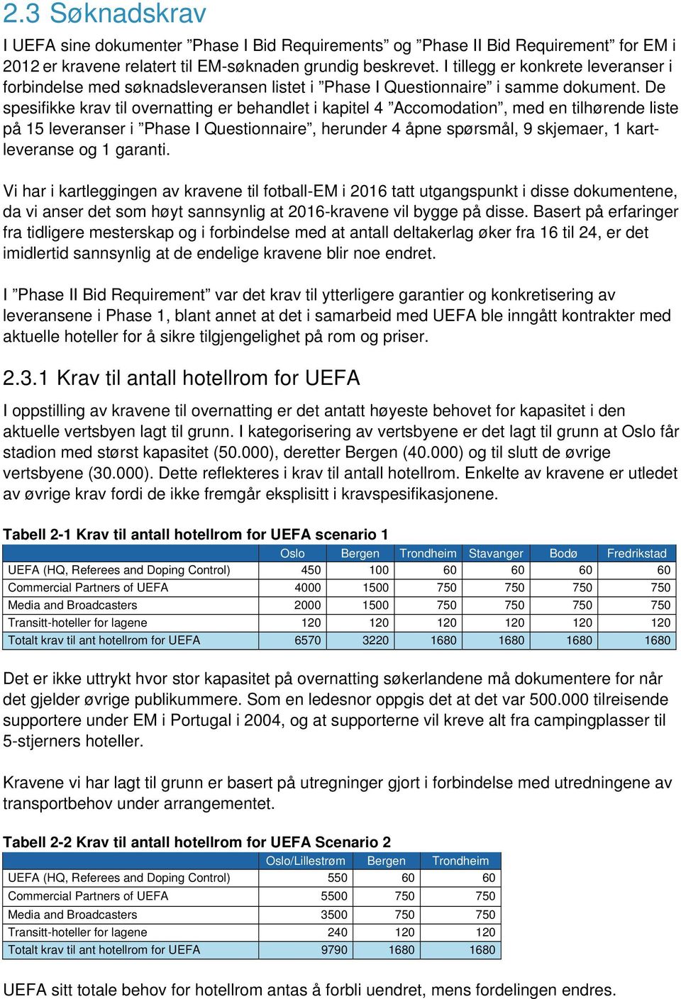 De spesifikke krav til overnatting er behandlet i kapitel 4 Accomodation, med en tilhørende liste på 15 leveranser i Phase I Questionnaire, herunder 4 åpne spørsmål, 9 skjemaer, 1 kartleveranse og 1