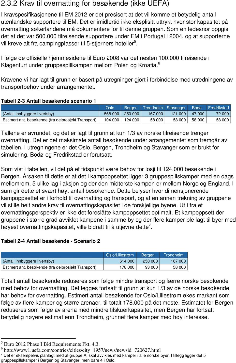 000 tilreisende supportere under EM i Portugal i 2004, og at supporterne vil kreve alt fra campingplasser til 5-stjerners hoteller 5.