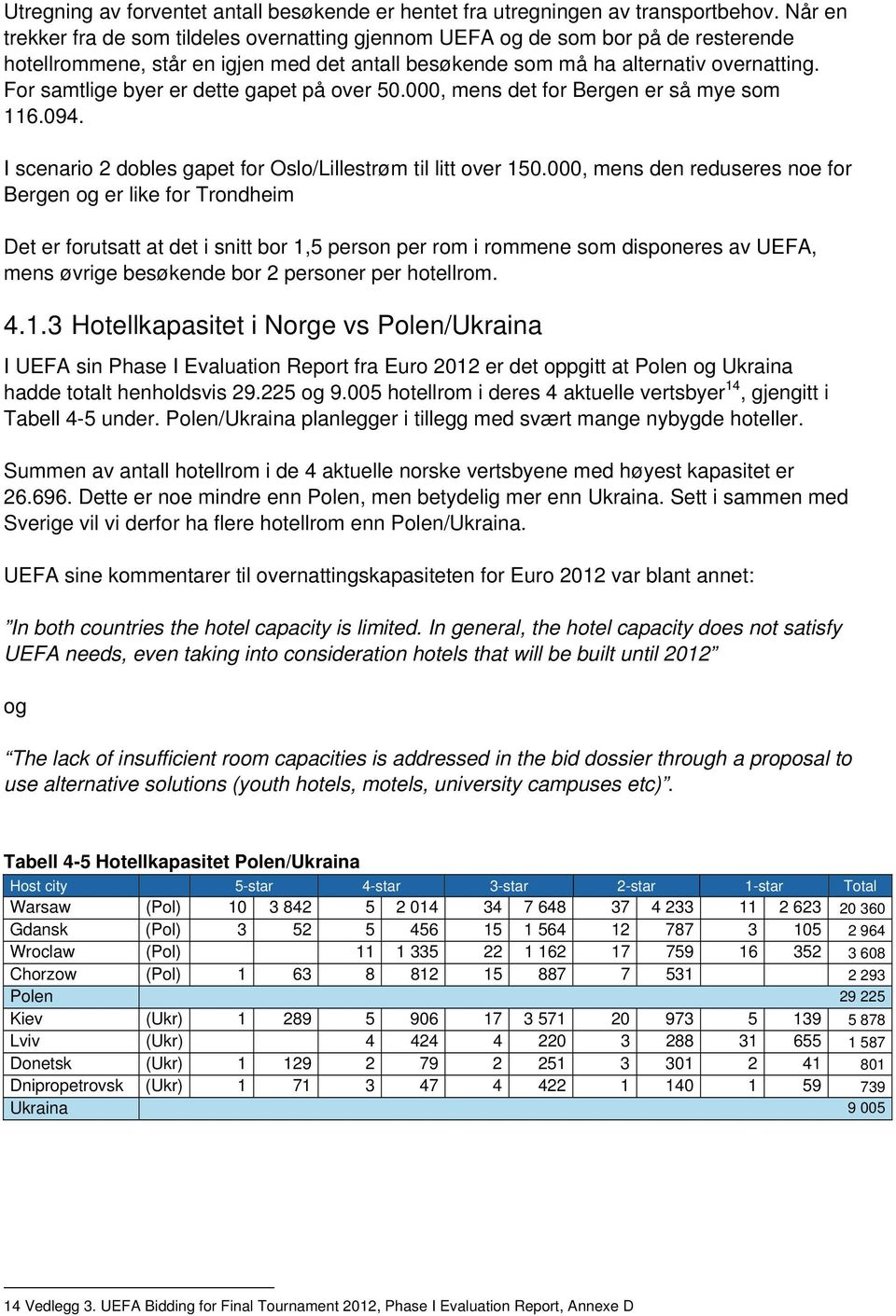 For samtlige byer er dette gapet på over 50.000, mens det for Bergen er så mye som 116.094. I scenario 2 dobles gapet for Oslo/Lillestrøm til litt over 150.