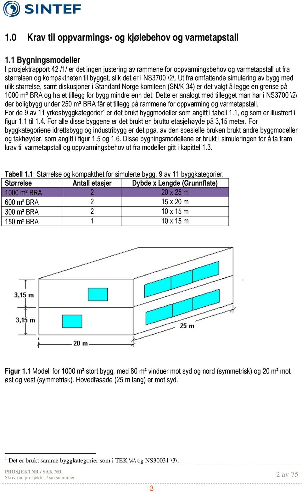 Ut fra omfattende simulering av bygg med ulik størrelse, samt diskusjoner i Standard Norge komiteen (SN/K 34) er det valgt å legge en grense på 1000 m² BRA og ha et tillegg for bygg mindre enn det.