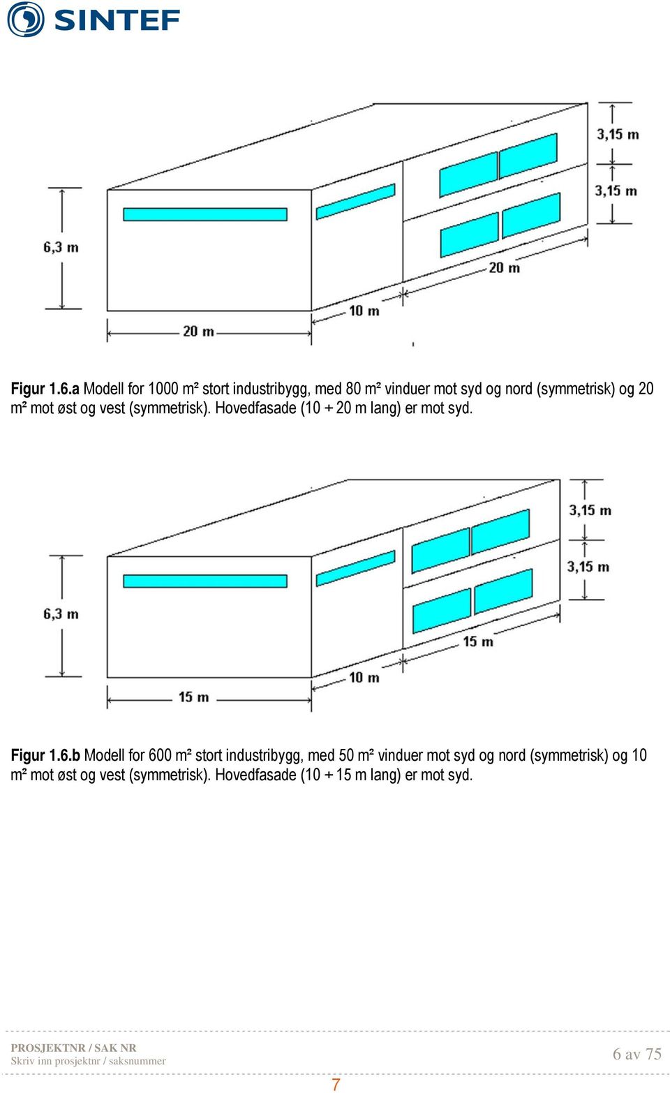 20 m² mot øst og vest (symmetrisk). Hovedfasade (10 + 20 m lang) er mot syd.