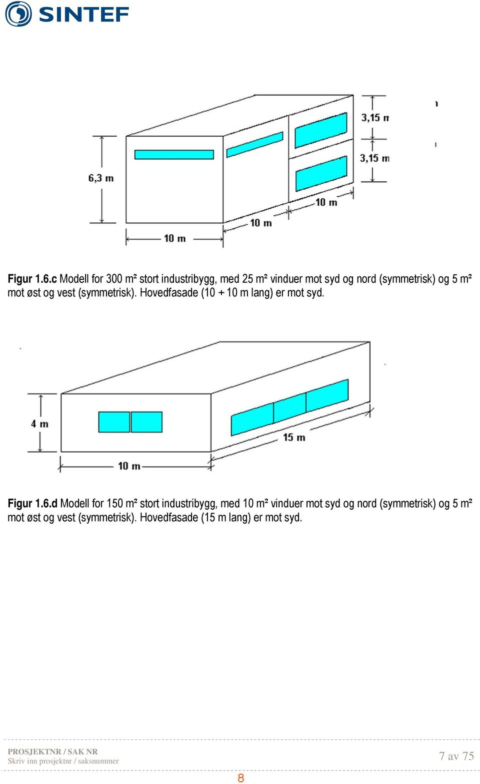 og 5 m² mot øst og vest (symmetrisk). Hovedfasade (10 + 10 m lang) er mot syd.