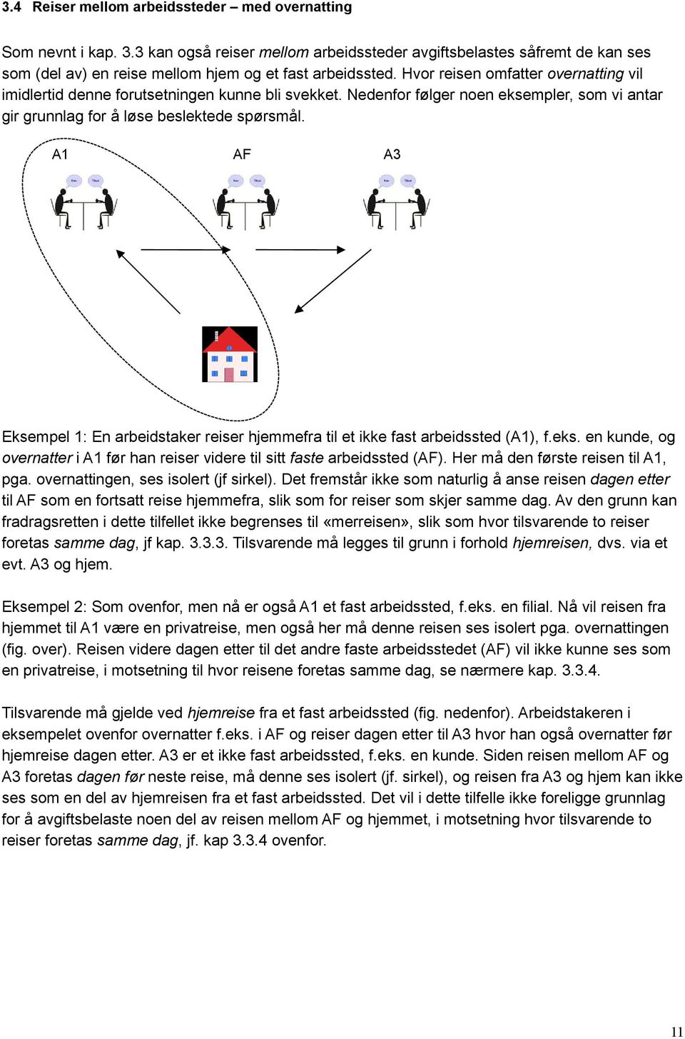 A1 AF A3 Eksempel 1: En arbeidstaker reiser hjemmefra til et ikke fast arbeidssted (A1), f.eks. en kunde, og overnatter i A1 før han reiser videre til sitt faste arbeidssted (AF).