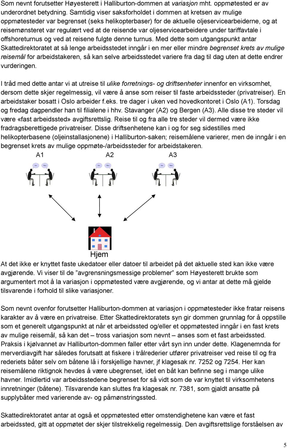 reisende var oljeservicearbeidere under tariffavtale i offshoreturnus og ved at reisene fulgte denne turnus.