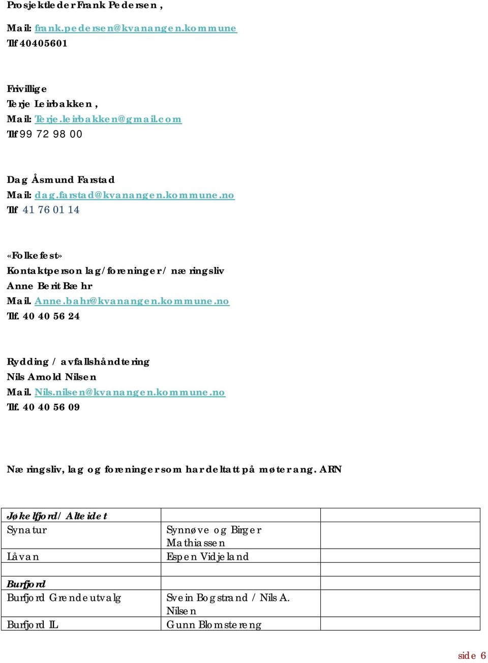 kommune.no Tlf. 40 40 56 24 Rydding / avfallshåndtering Nils Arnold Nilsen Mail. Nils.nilsen@kvanangen.kommune.no Tlf. 40 40 56 09 Næringsliv, lag og foreninger som har deltatt på møter ang.