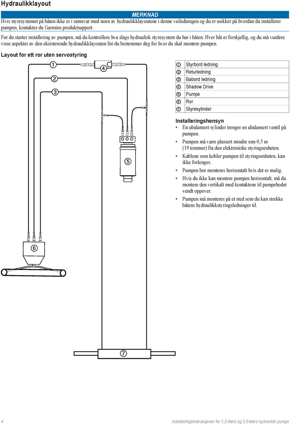 Hver båt er forskjellig, og du må vurdere visse aspekter av den eksisterende hydraulikklayouten før du bestemmer deg for hvor du skal montere Layout for ett ror uten servostyring Styrbord ledning