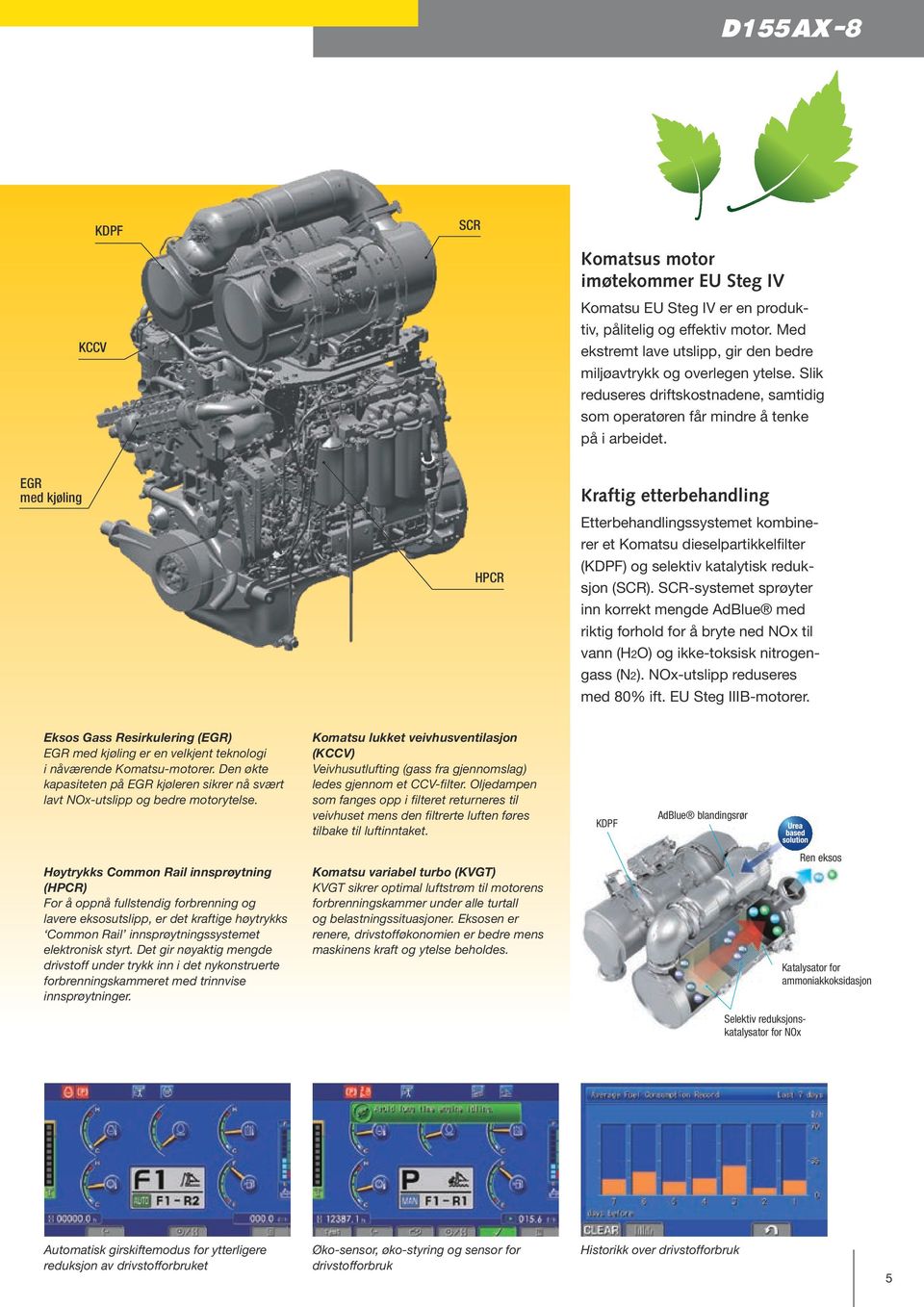 EGR med kjøling HPCR Kraftig etterbehandling Etterbehandlingssystemet kombinerer et Komatsu dieselpartikkelfilter (KDPF) og selektiv katalytisk reduksjon (SCR).