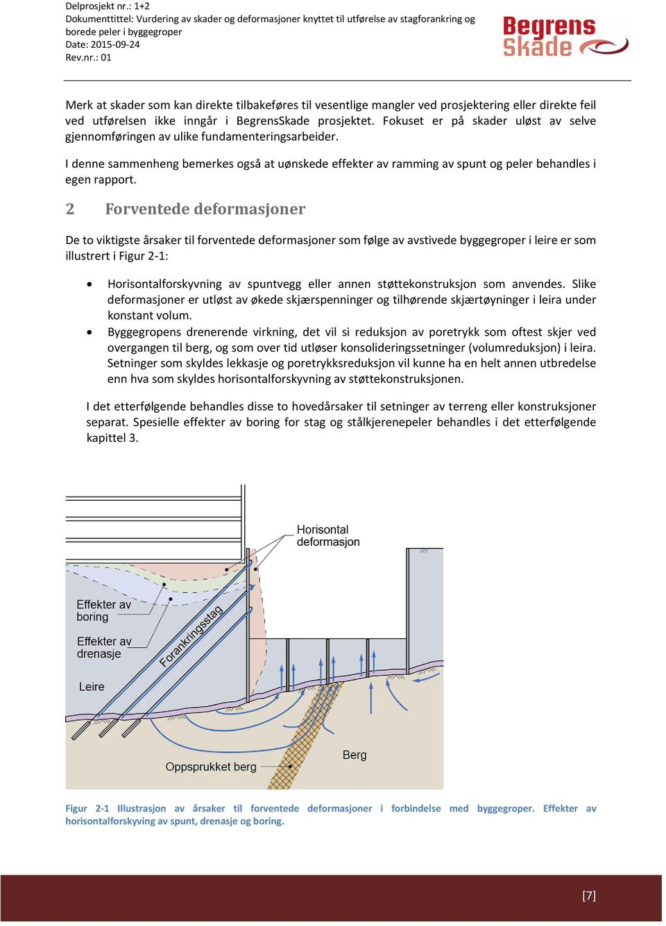 2 Forventede deformasjoner De to viktigste årsaker til forventede deformasjoner som følge av avstivede byggegroper i leire er som illustrert i Figur 2 1: Horisontalforskyvning av spuntvegg eller