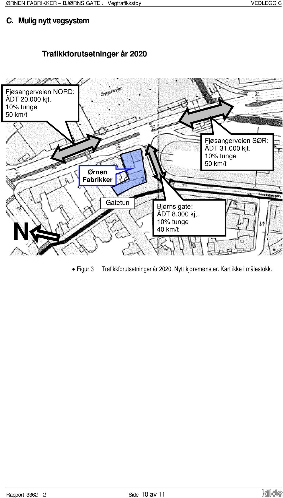 000 kjt. 50 km/t Ørnen Fabrikker Fjøsangerveien SØR: ÅDT 31.000 kjt. 50 km/t N Gatetun Bjørns gate: ÅDT 8.