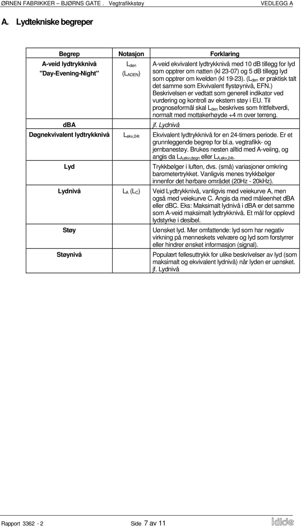 og 5 db tillegg lyd som opptrer om kvelden (kl 19-23). (L den er praktisk talt det samme som Ekvivalent flystøynivå, EFN.