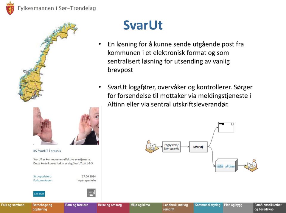 brevpost SvarUt loggfører, overvåker og kontrollerer.