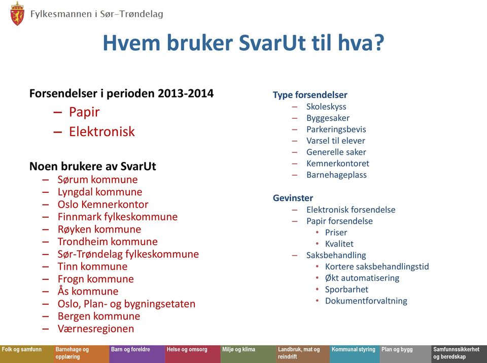 kommune Trondheim kommune Sør-Trøndelag fylkeskommune Tinn kommune Frogn kommune Ås kommune Oslo, Plan- og bygningsetaten Bergen kommune Værnesregionen