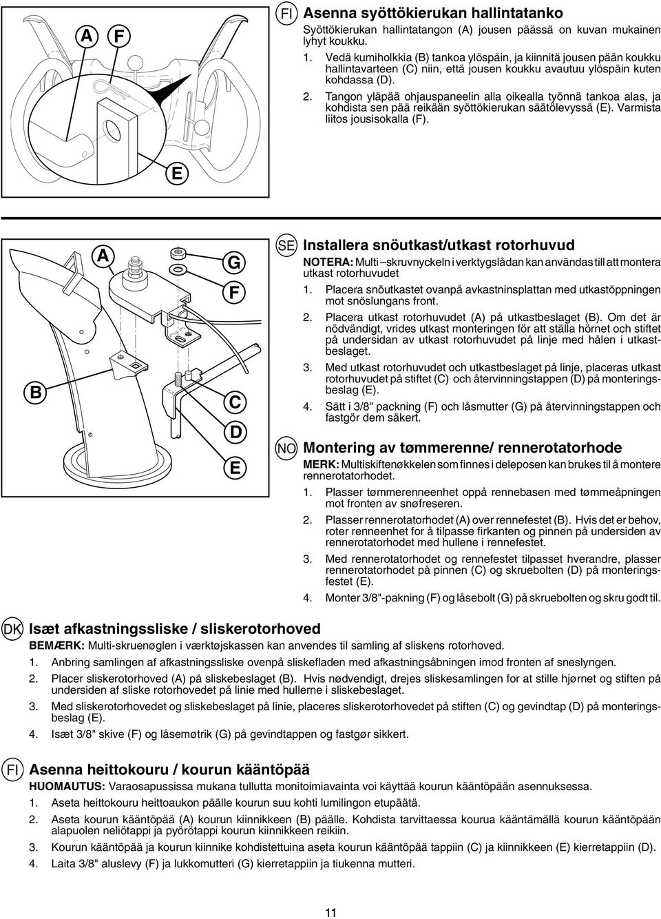 Tangon yläpää ohjauspaneelin alla oikealla työnnä tankoa alas, ja kohdista sen pää reikään syöttökierukan säätölevyssä (E). Varmista liitos jousisokalla (F).